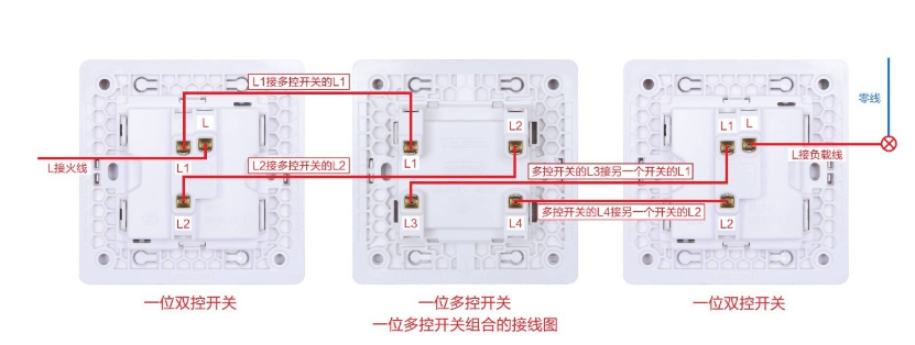 墻壁開關(guān)怎么接線