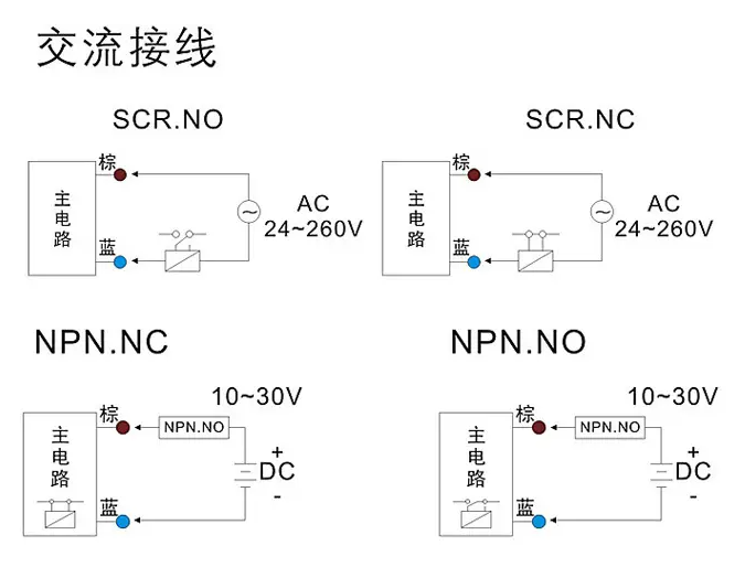 常開(kāi)光電開(kāi)關(guān)怎么接線