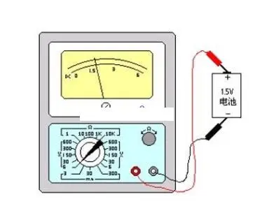 萬用表怎么使用